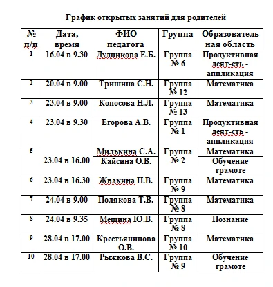 ✨Уважаемые родители!