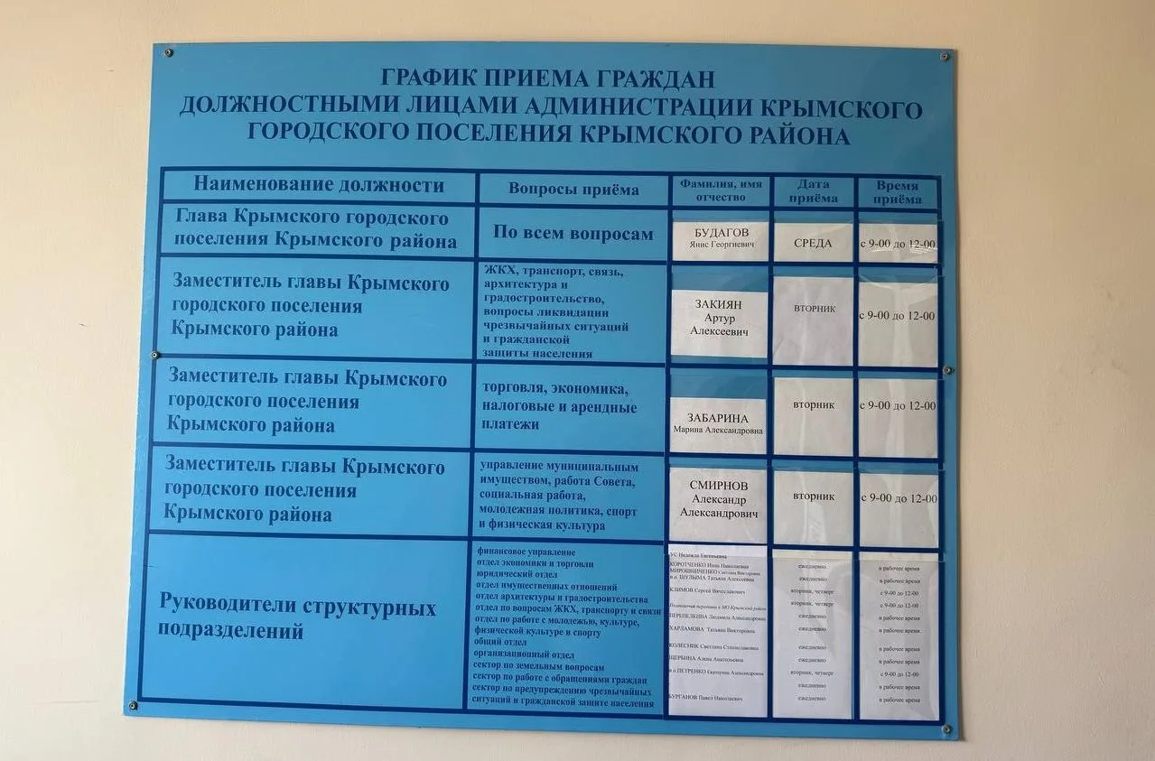 Администрация Крымска организует встречи с арестованным мэром Янисом Будаговым