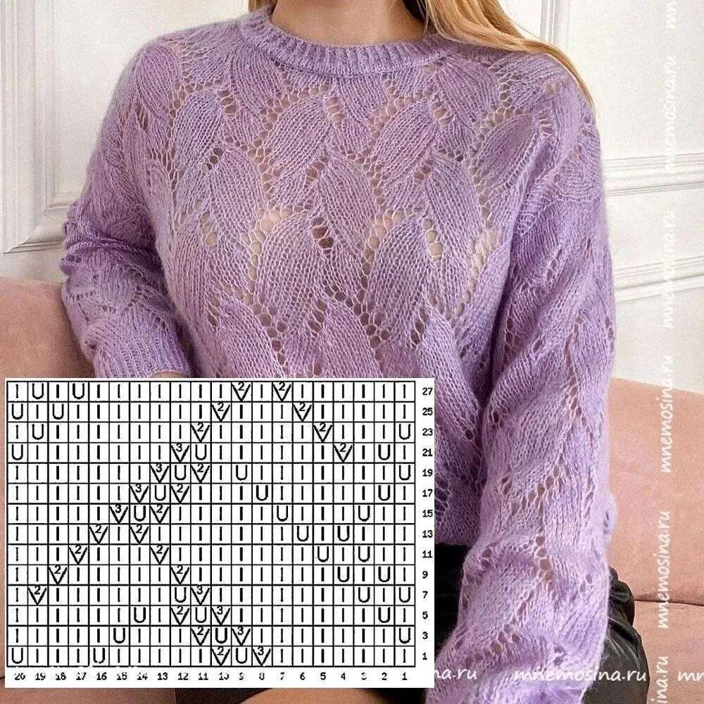 #спицы