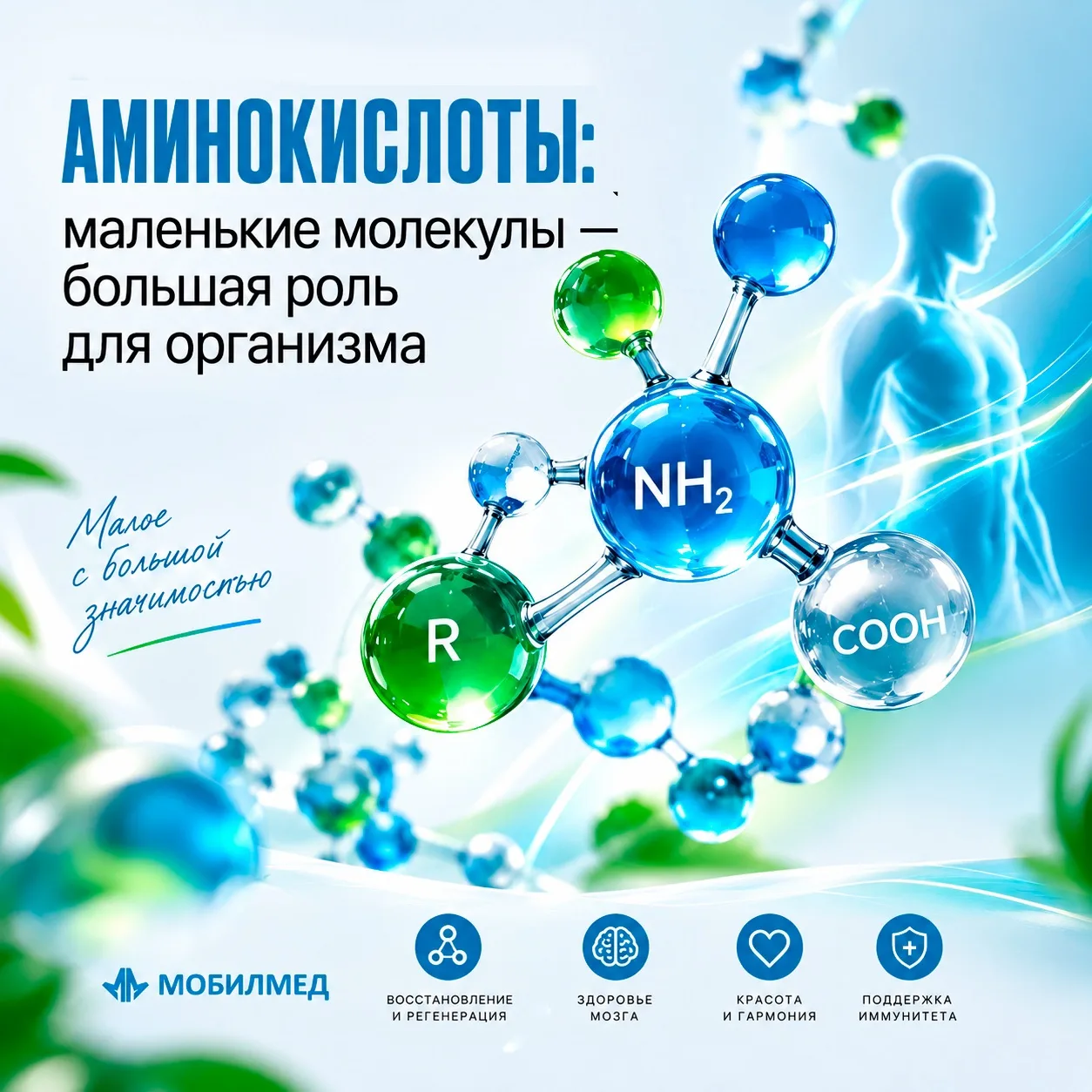 48 аминокислот в одном анализе 💊