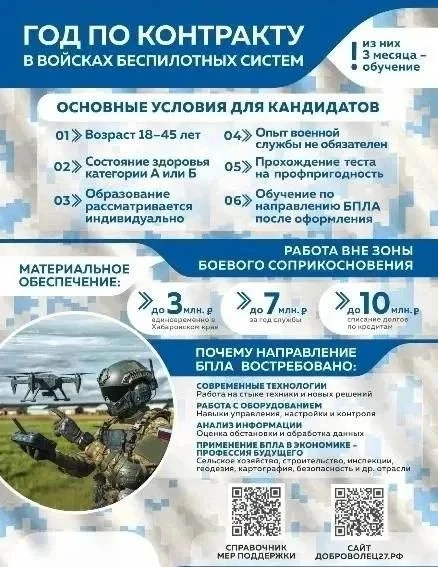 Служба по контракту: твой шанс внести вклад в защиту Родины!