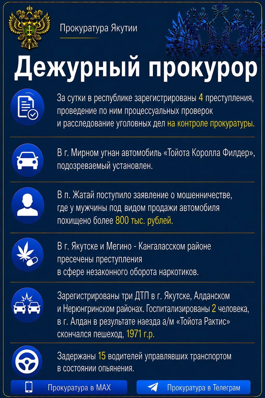 Дежурный прокурор