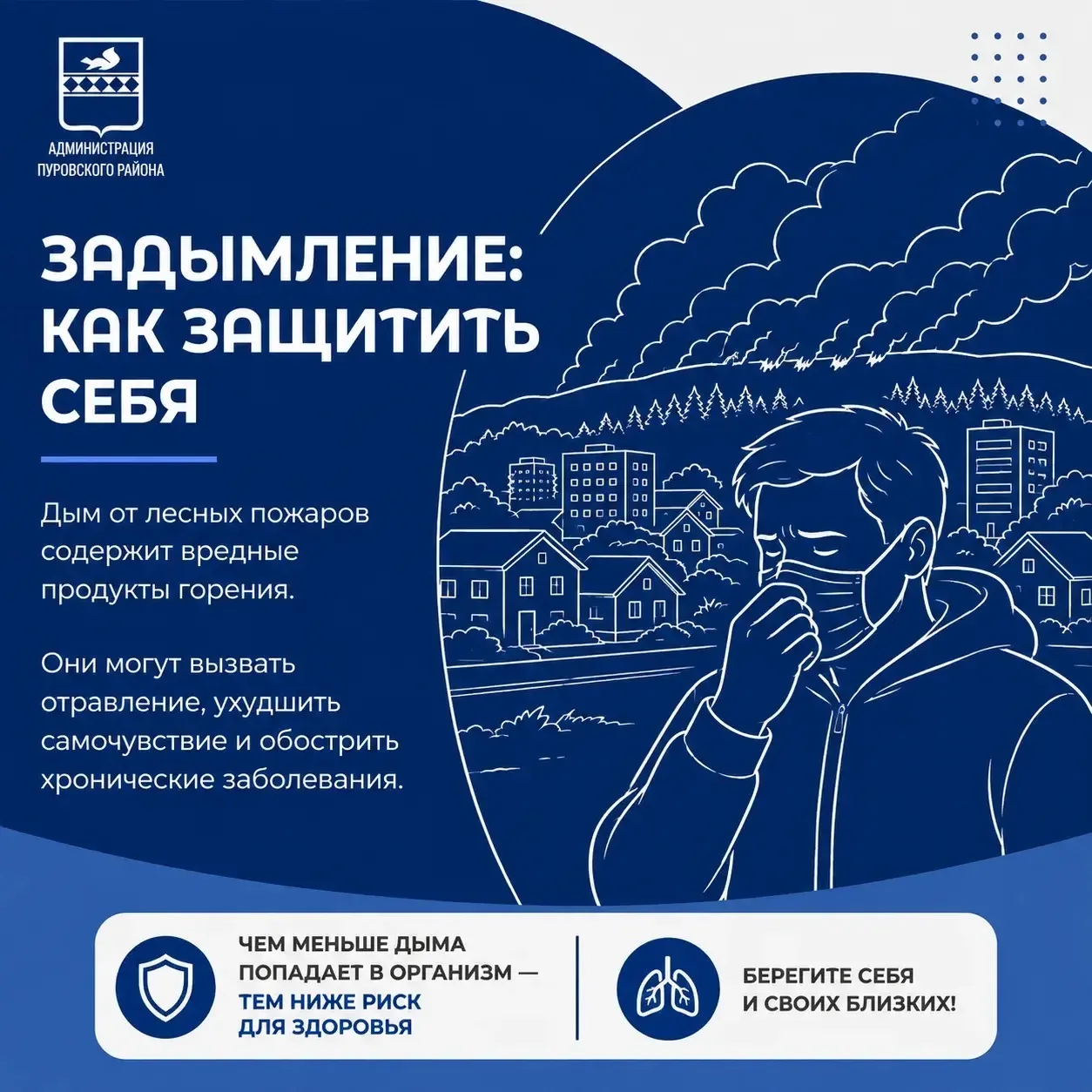 Пуровчане, из-за задымления важно соблюдать меры предосторожности