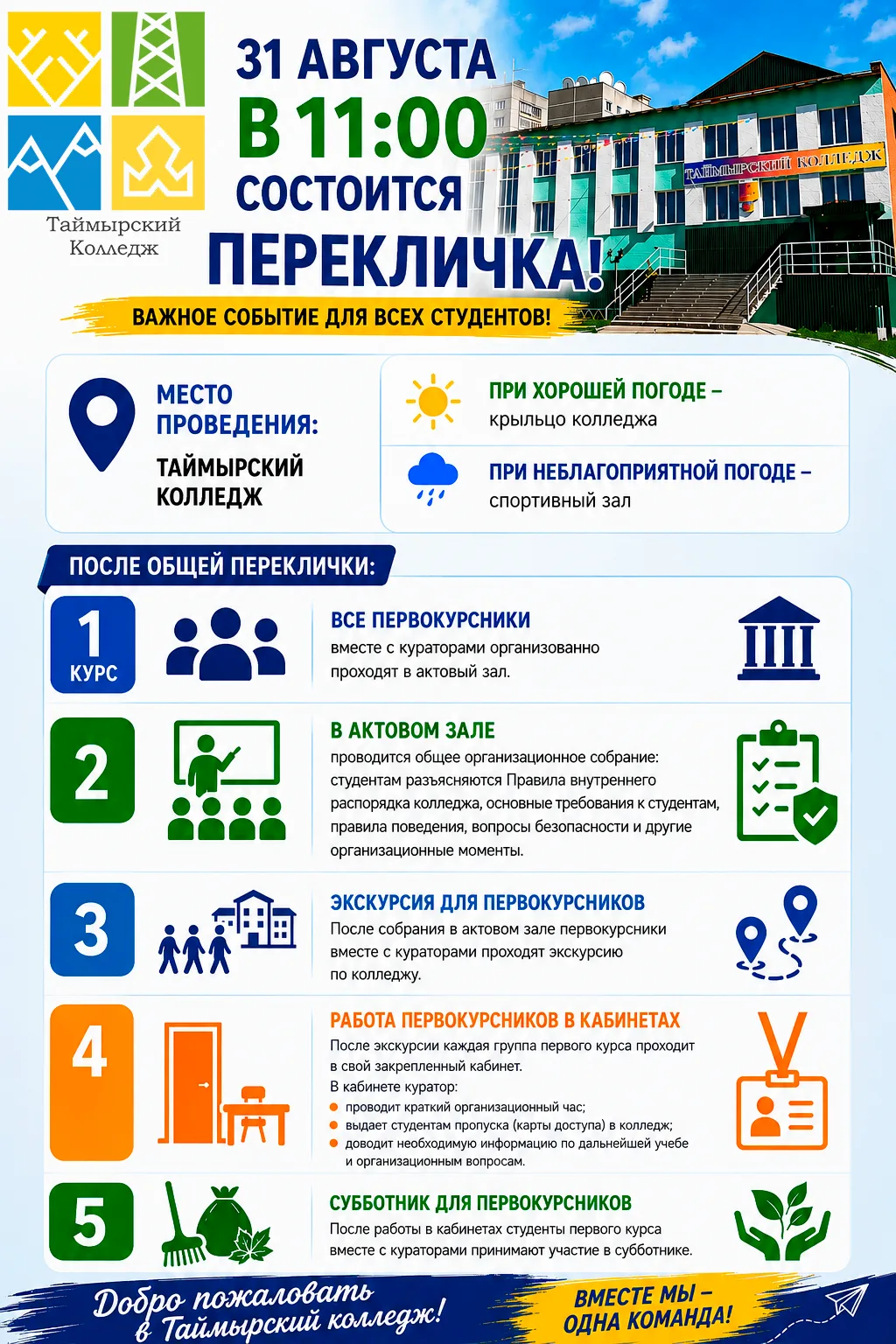 📢 ВНИМАНИЕ, СТУДЕНТЫ ТАЙМЫРСКОГО КОЛЛЕДЖА!