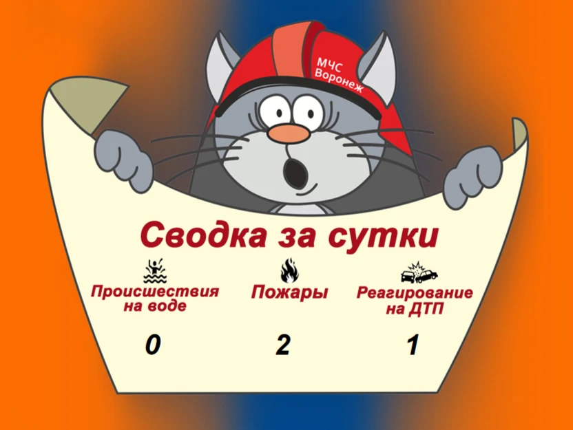 ❗Оперативная сводка за сутки

🖥 Подробности на нашем сайте

Подписывайся на МЧС Воронежской области