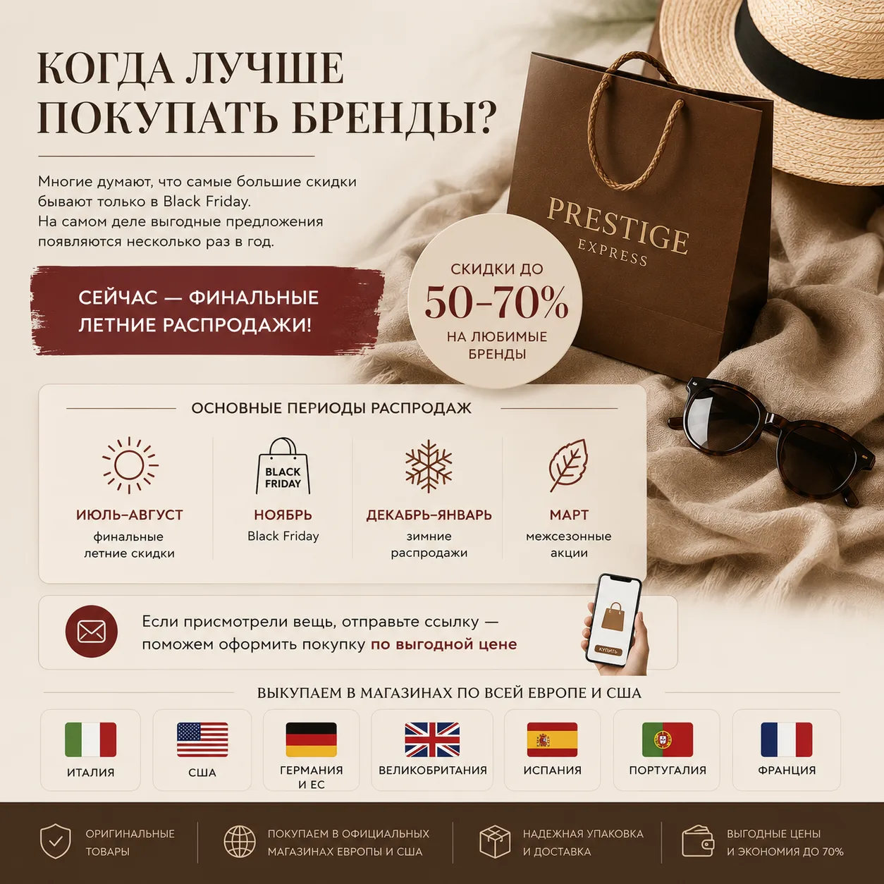 🛍 Когда лучше покупать бренды?