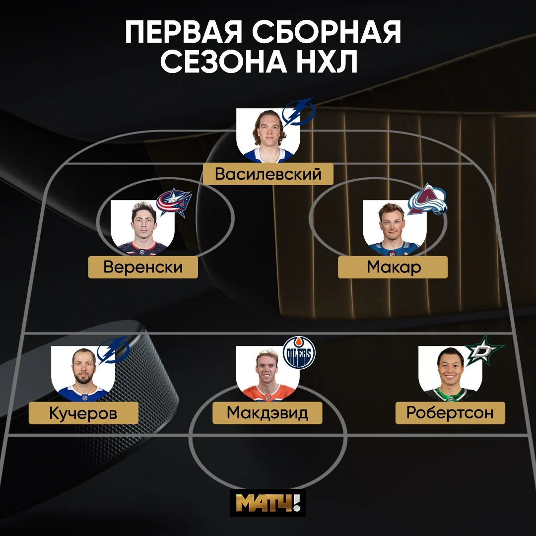 Первая сборная сезона НХЛ не могла обойтись без Василевского и Кучерова. Лучший вратарь и самый ценн