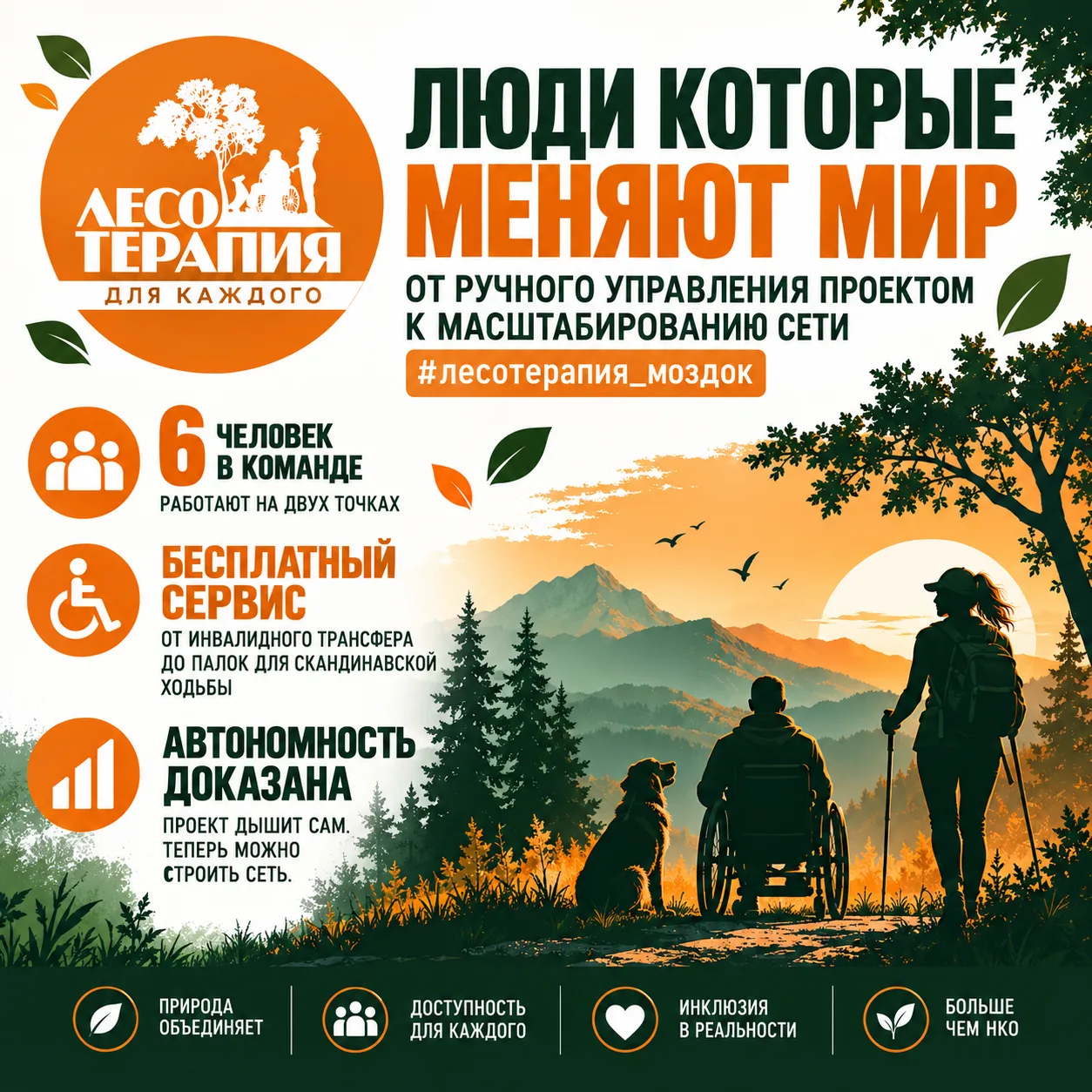 ЛЮДИ КОТОРЫЕ МЕНЯЮТ МИР - ОТ РУЧНОГО УПРАВЛЕНИЯ ПРОЕКТОМ К МАСШТАБИРОВАНИЮ СЕТИ  #лесот...