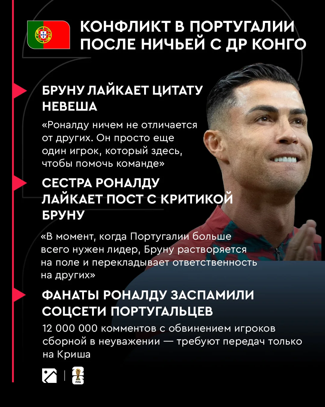 После унылой ничьей Португалии с ДР Конго в соцсетях началась Санта-Барбара 🫨 

Бруну и Невеш намек