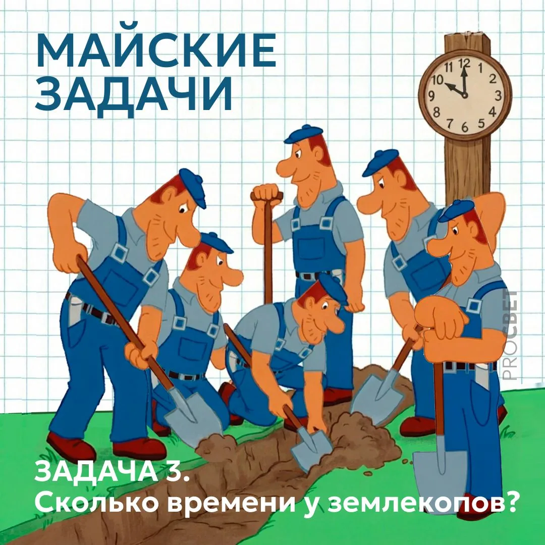 Три землекопа за 3 часа выкапывают 3 метра канавы. За какое время 6 землекопов выкопают...