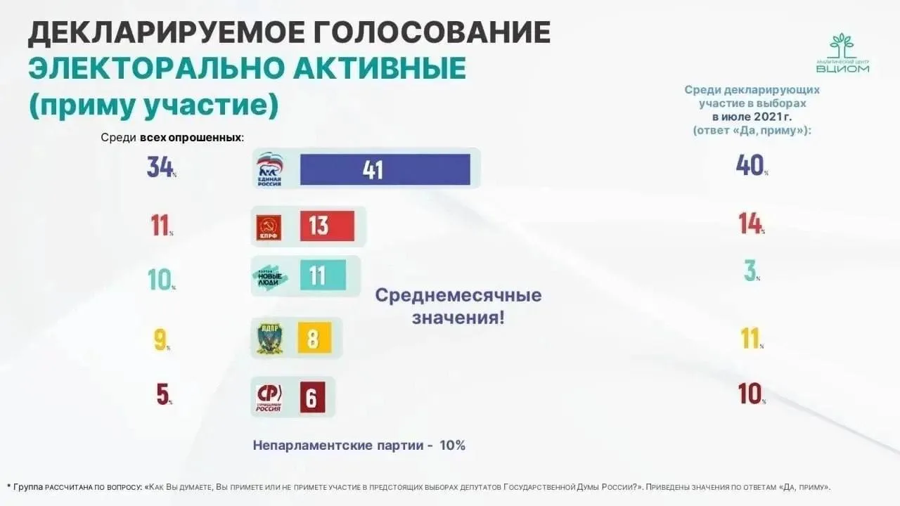 Изображение 1 к публикации «Новости Ижевск | Удмуртия»