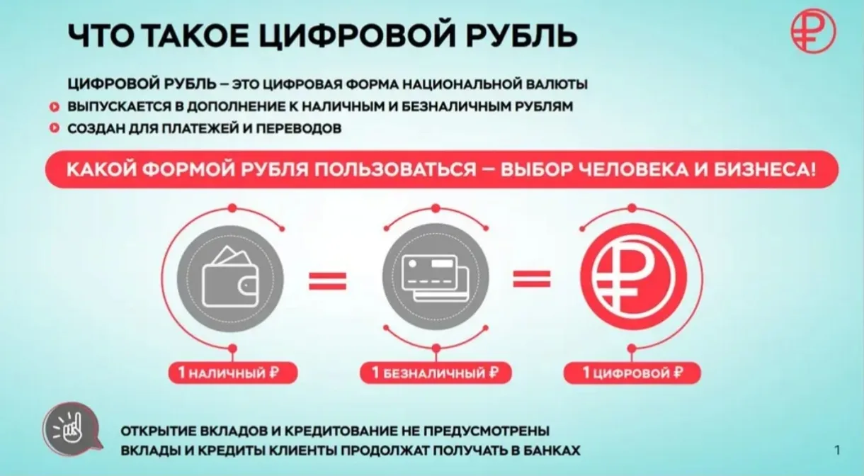 💰 С 1 сентября цифровой рубль станет доступнее жителям Бурятии. Кратко о цифровом рубле.