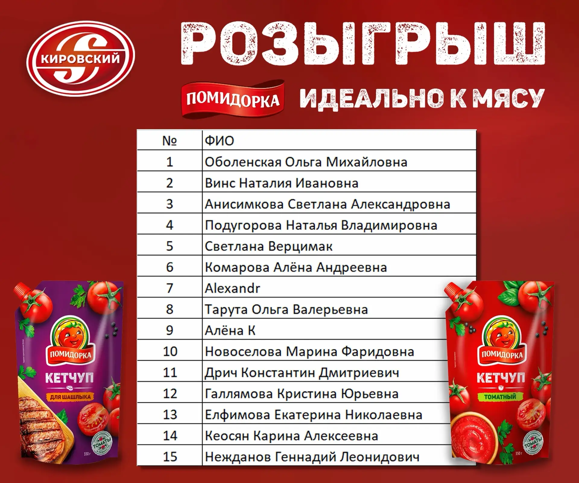 Поздравляем победителей розыгрыша! 🥳