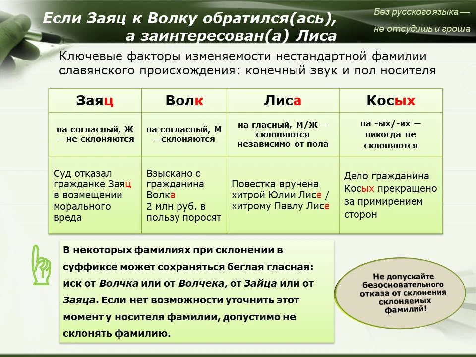 #ошибкивдокументах