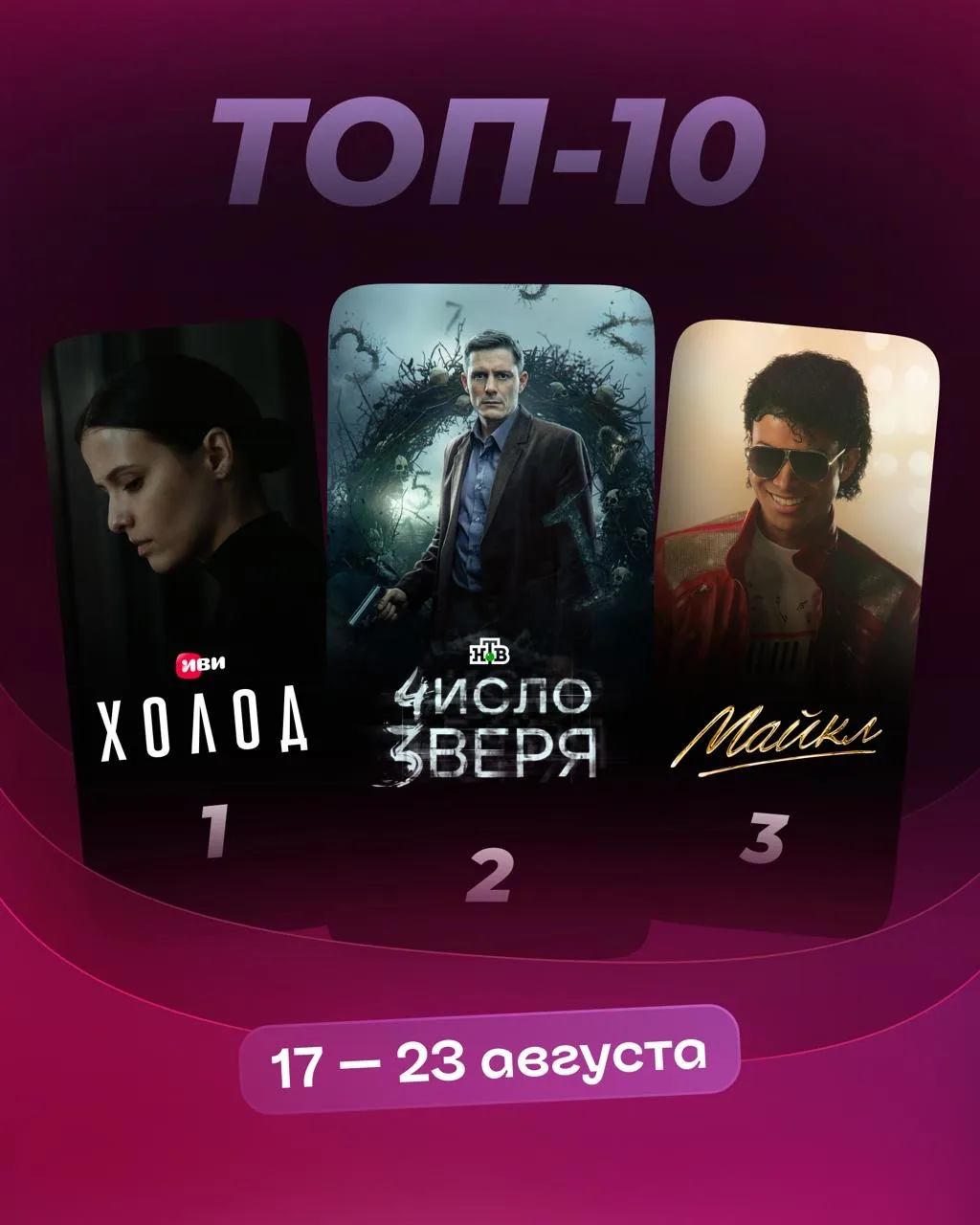Изображение 1 к публикации «Иви | О кино, фильмах и сериалах»