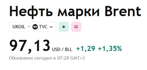 ‼️ Власти Ирана снова объявили о полной блокировке Ормузского пролива