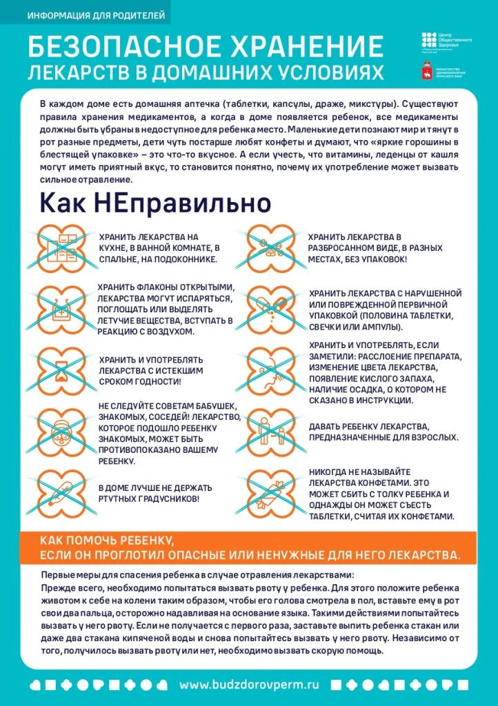 Информация для родителей.