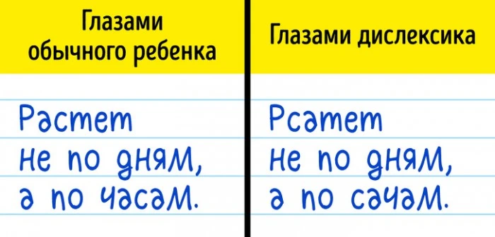 Доброе утро 🌄 Поговорим про ДИСЛЕКСИЮ?