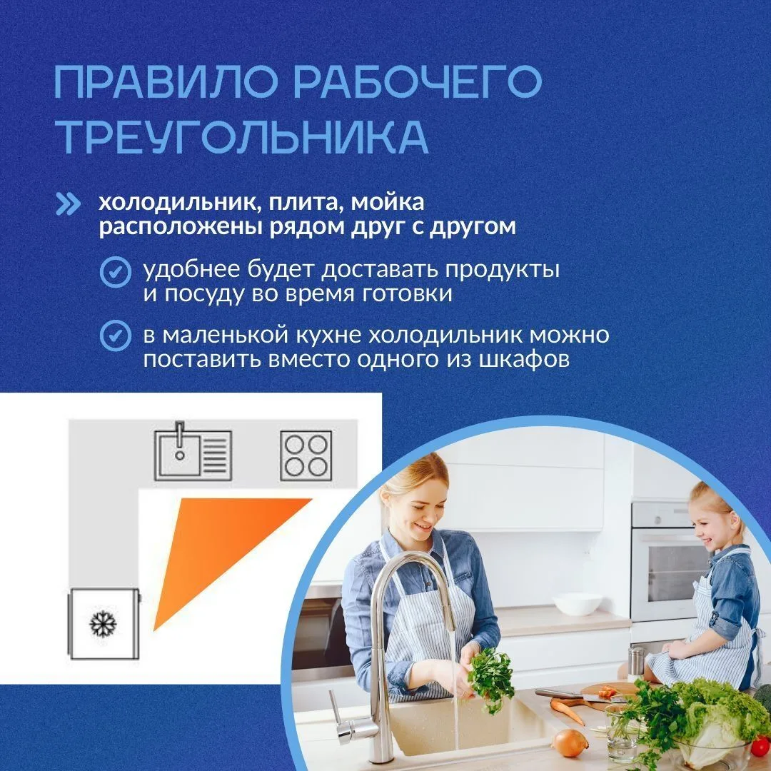 Готовить самостоятельно дешевле, чем питаться доставкой или бутербродами.