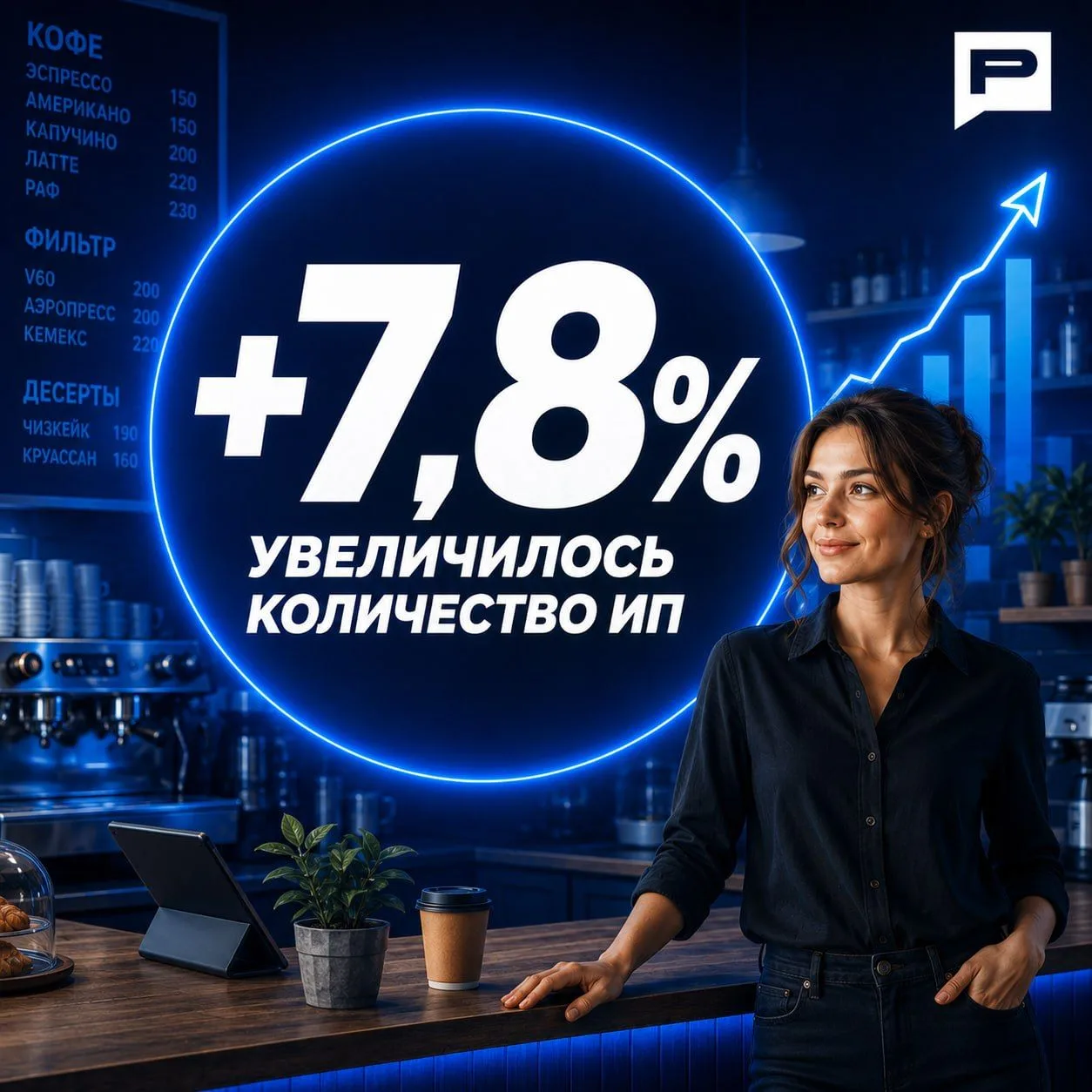 Количество ИП выросло на 7,8%