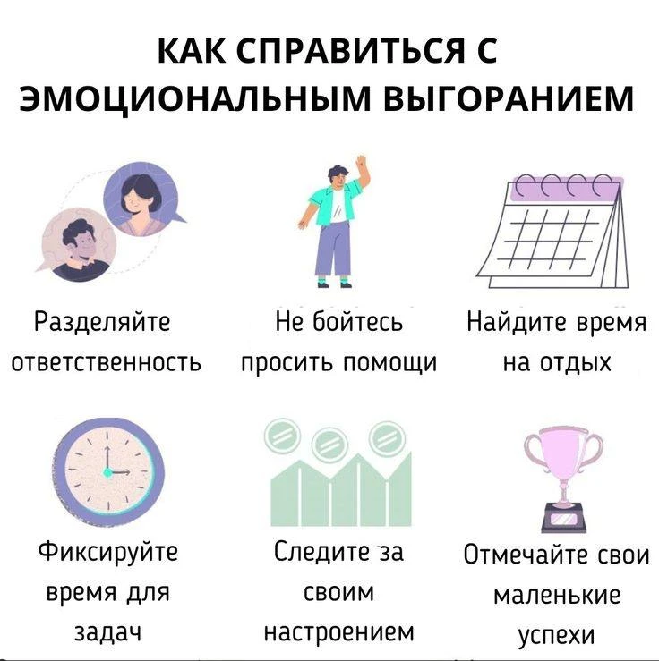 Информация о мероприятиях по профилактике профессионального выгорания ❗️❗️❗️Как помочь ...
