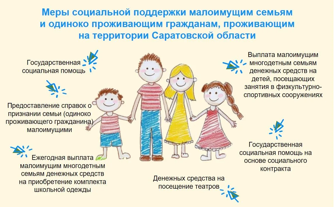 ⚡️Малоимущие семьи и малоимущие одиноко проживающие граждане, чей среднедушевой доход н...