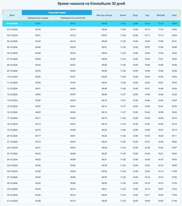 🕌Время намаза в Арске на октябрь 2026