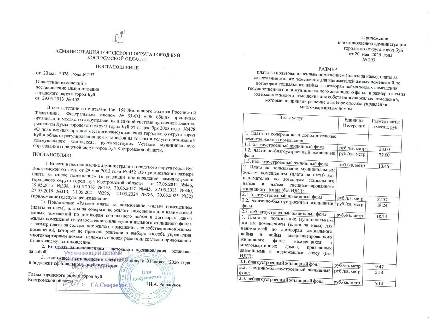 Уважаемые собственники! 
По постановлению Администрации городского округа город Буй № 297 от 20 мая 