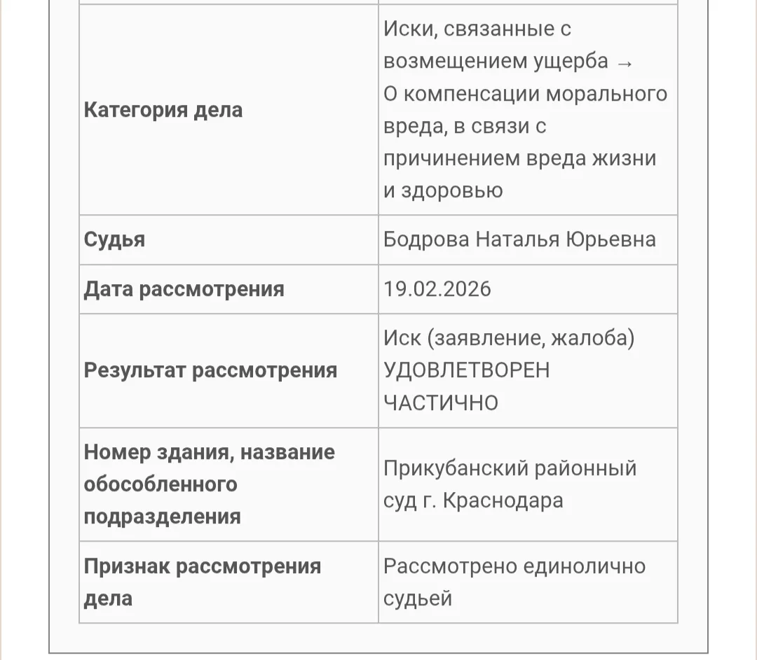 🔍Добрый день, дорогие друзья!