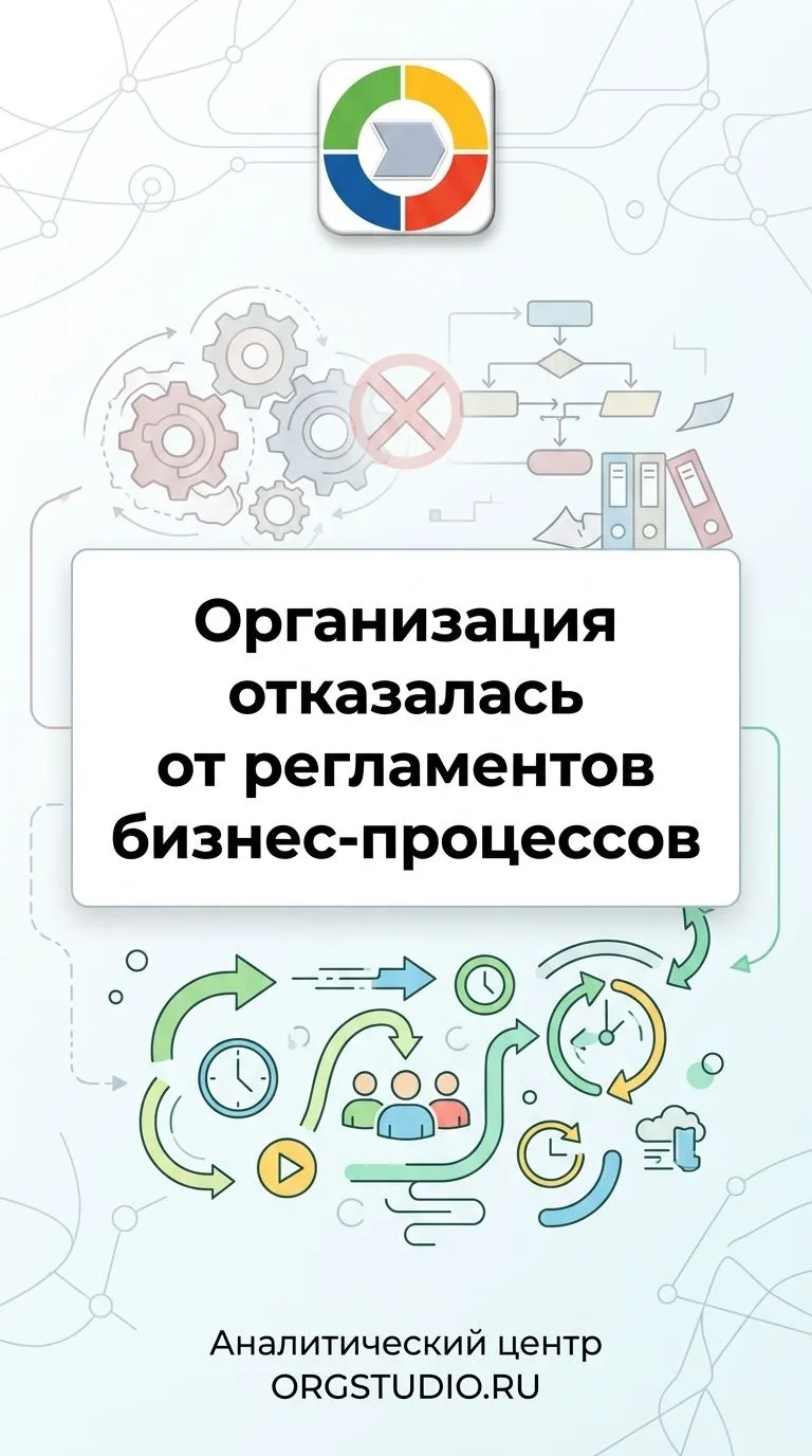 🔥 Организация отказалась от регламентов бизнес-процессов.