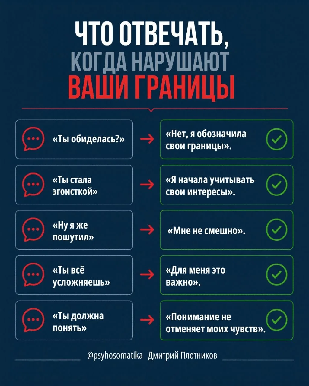 Многие считают нарушение личных границ чем-то незначительным.

Подумаешь, промолчала. Подумаешь, сог