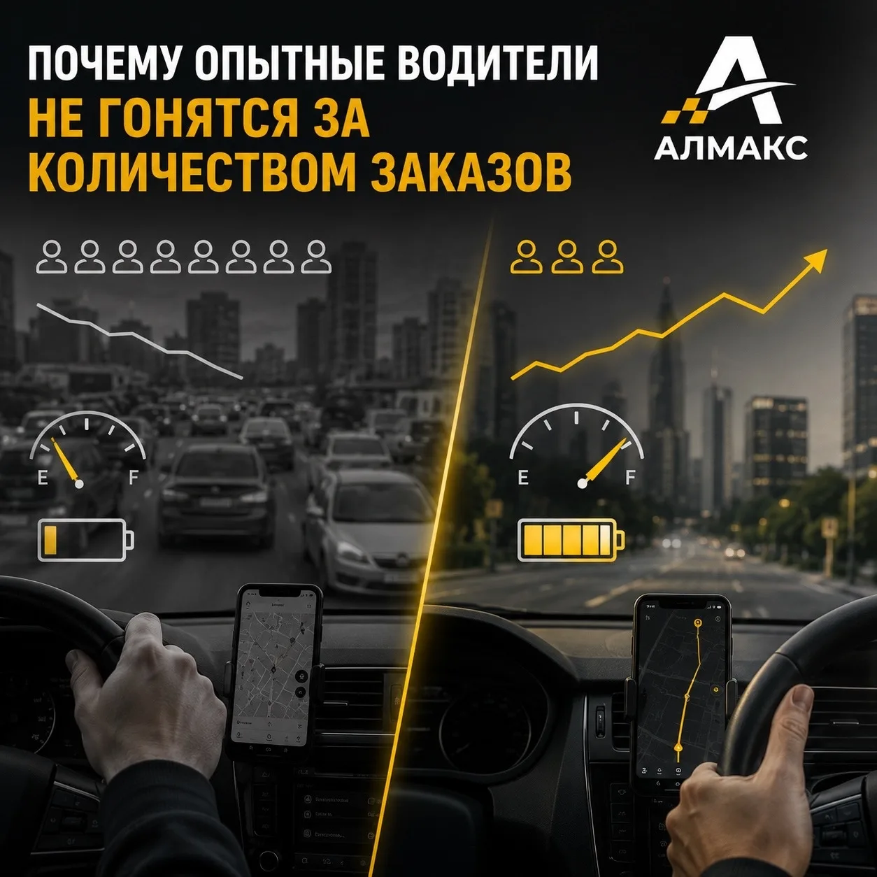Почему опытные водители не гонятся за количеством заказов

Многие новички в такси считают, что чем б