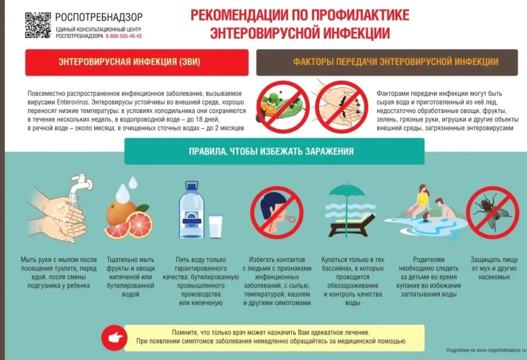 Западный территориальный отдел  Управления Роспотребнадзора по Саратовской области инфо...