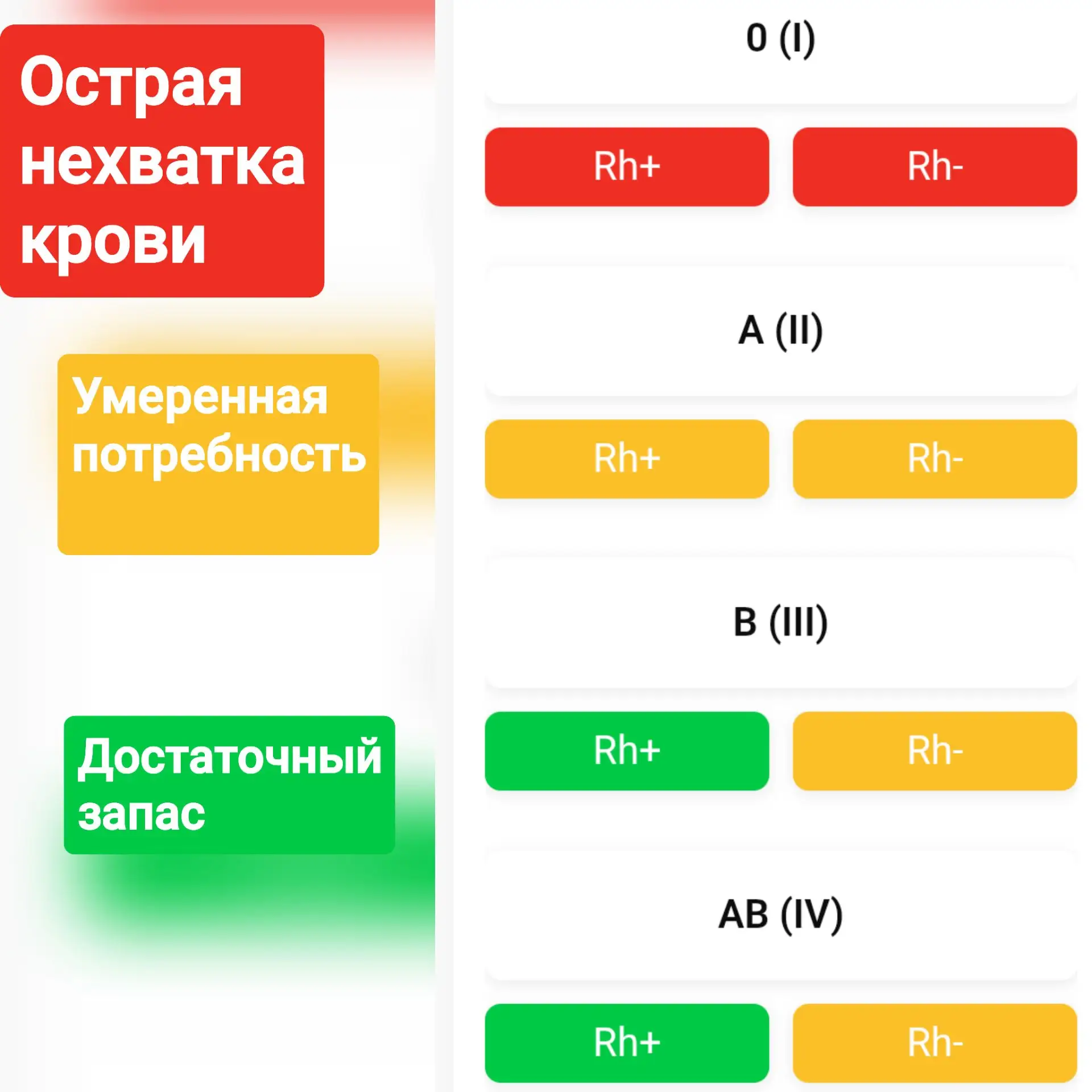 #АКТУАЛЬНАЯ