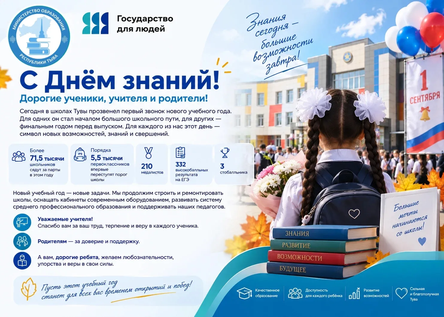 🎓 С Днём знаний, дорогие ученики, учителя и родители!