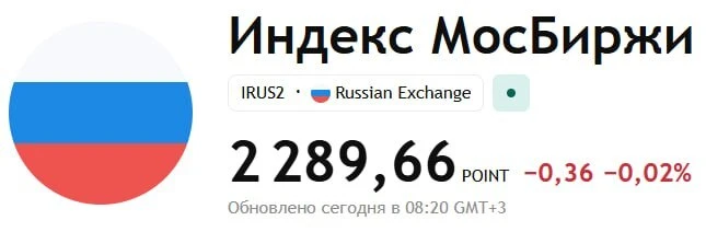 🏛 Что важно знать перед стартом торгов