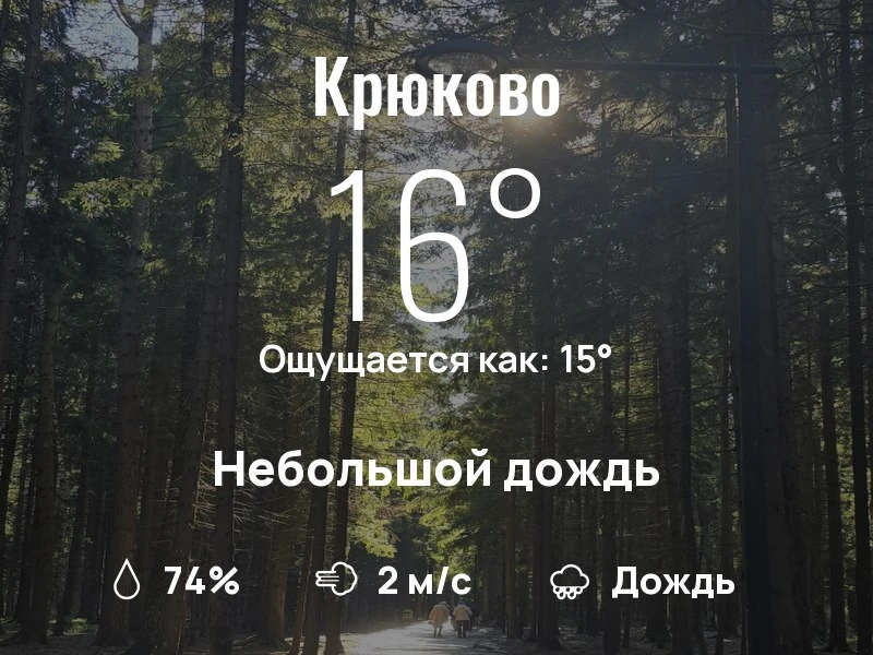 Что с погодой в Крюково?