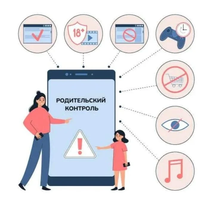 Уважаемые родители!
Напоминаем о необходимости контроля за занятостью и досугом ваших детей. Это важ