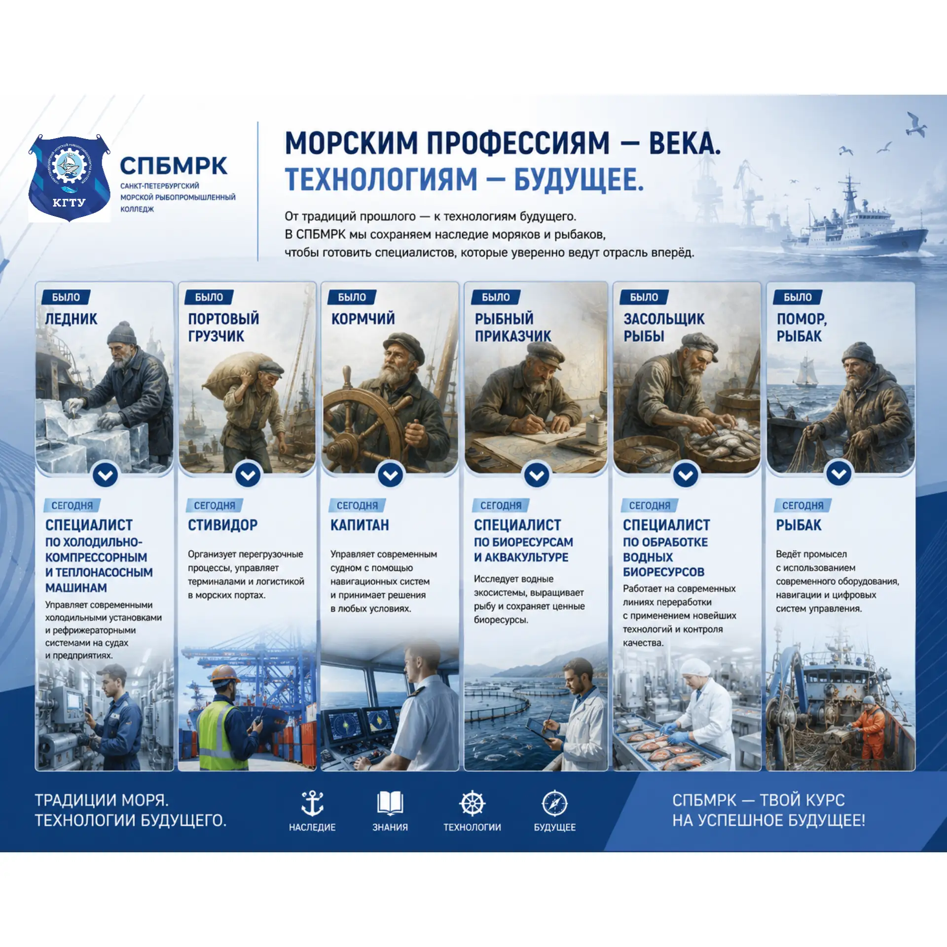 Морским профессиям — века. Технологиям — будущее в СПБМРК.🐟