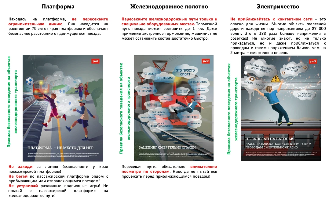 Информация, направленная на повышение осведомленности граждан о правилах безопасного поведения в зон