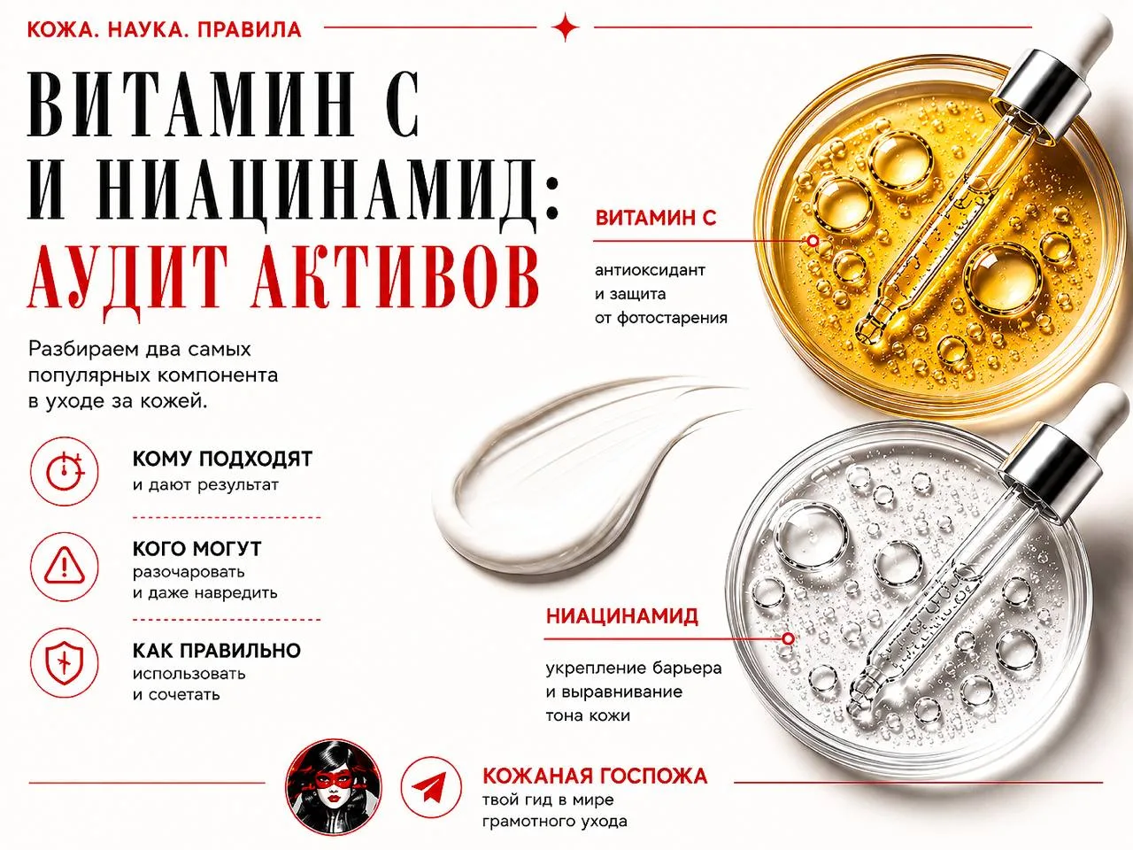ВИТАМИН С И НИАЦИНАМИД: АУДИТ АКТИВОВ

В бьюти-мире есть два компонента, которые маркетологи продают