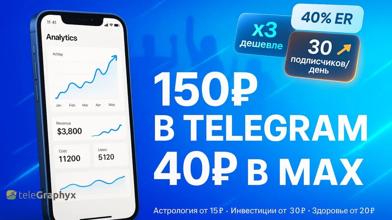 🤯 150₽ за подписчика. Три года мы платили эту цену в Telegram.  Знаете, к чему привыкаешь? К мысли «