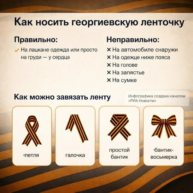 😃Дорогие друзья! Сообщаем о том, что стартовала Всероссийская патриотическая акция "Георгиевская лен