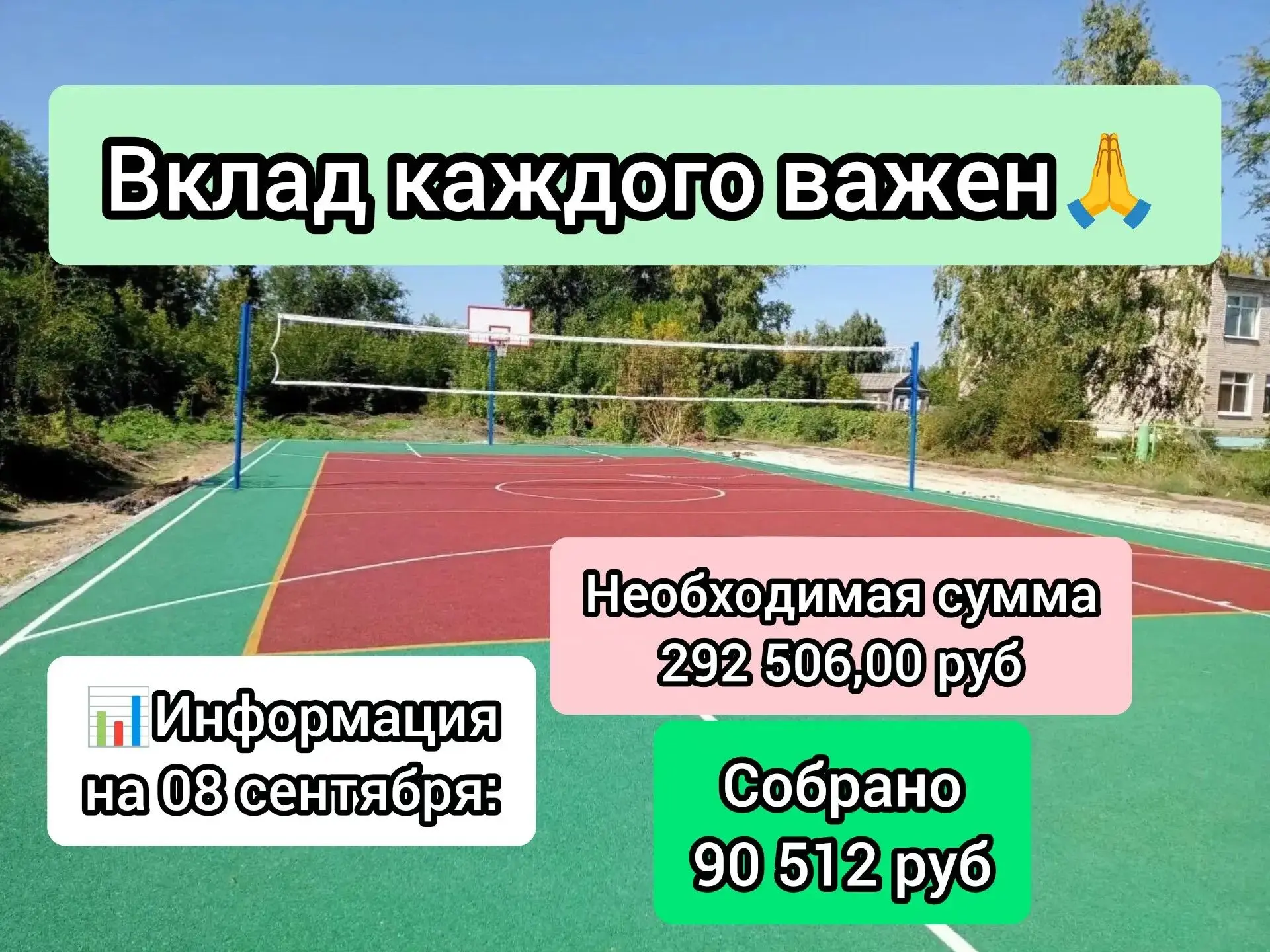 🙌 Никто, кроме нас самих! Проекту очень нужна поддержка!