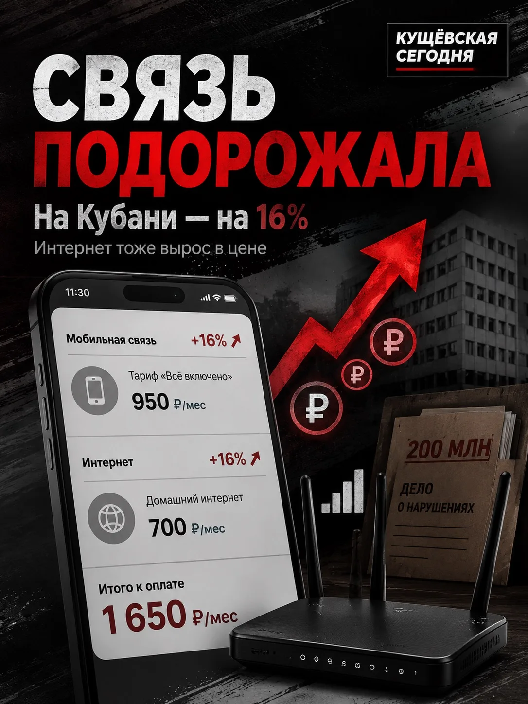 📱 Связь на Кубани подорожала сразу на 16%

Средняя абонентская плата за мобильную связь в крае дост