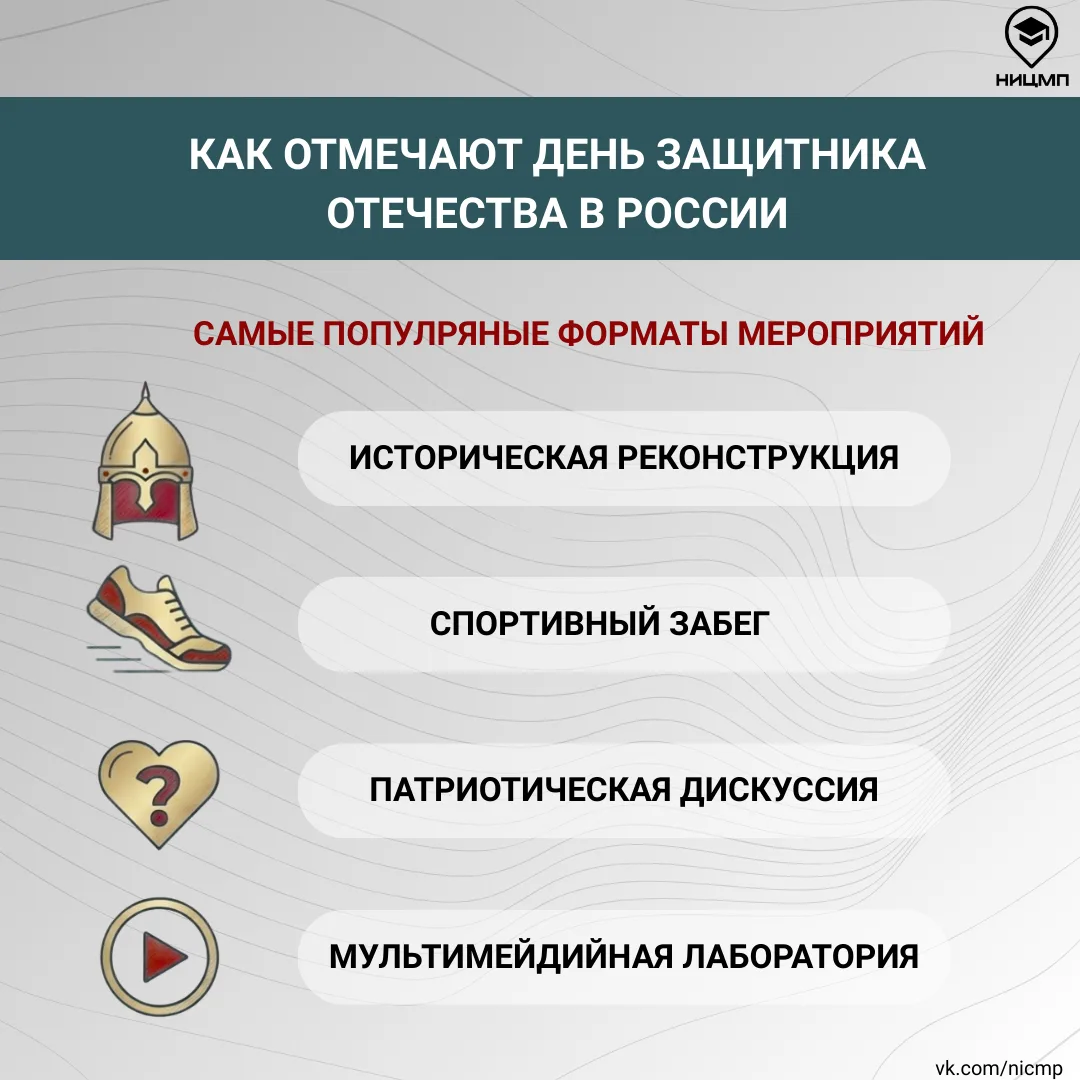 🇷🇺 В преддверии Дня защитника Отечества самое время вспомнить о важности государственного праздника,