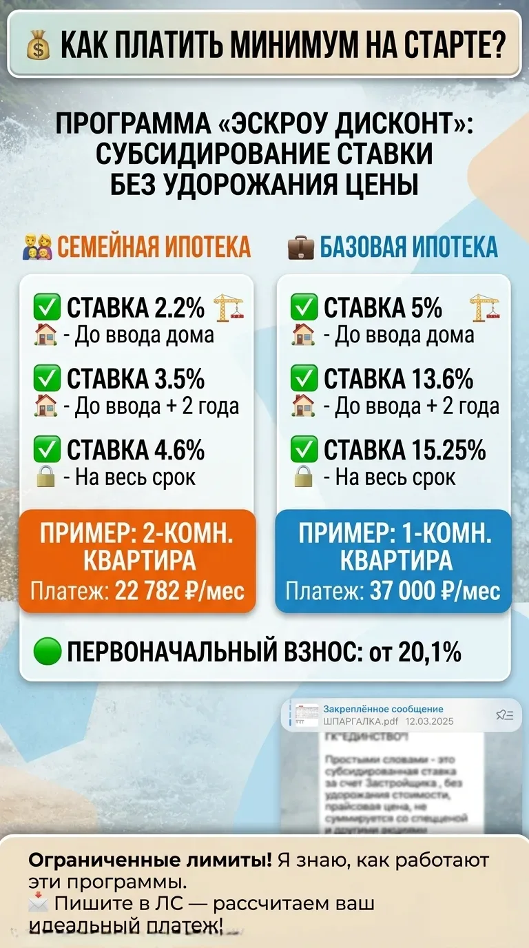 КАК ПЛАТИТЬ ЗА СВОЮ КВАРТИРУ МИНИМУМ? 📉🏦