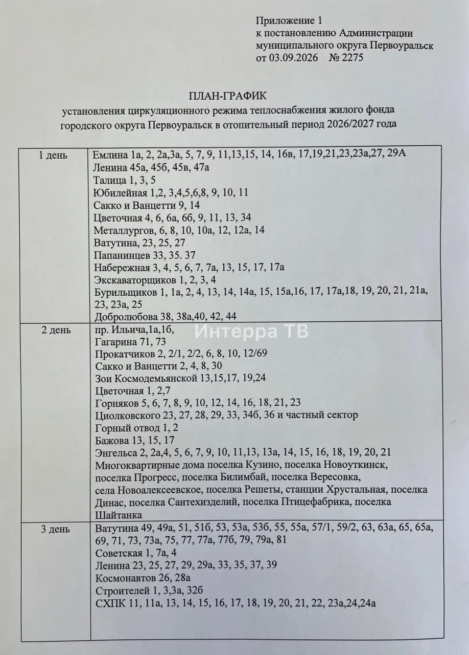 🧐 С 15 сентября в квартирах первоуральцев начнут включать отопление