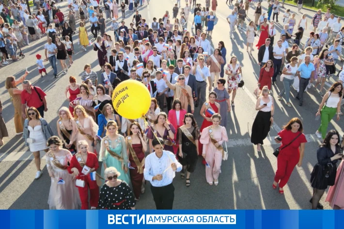 Амурчанам в преддверии выпускных напоминают: воздушные шарики опасны для природы  Латексные шары раз