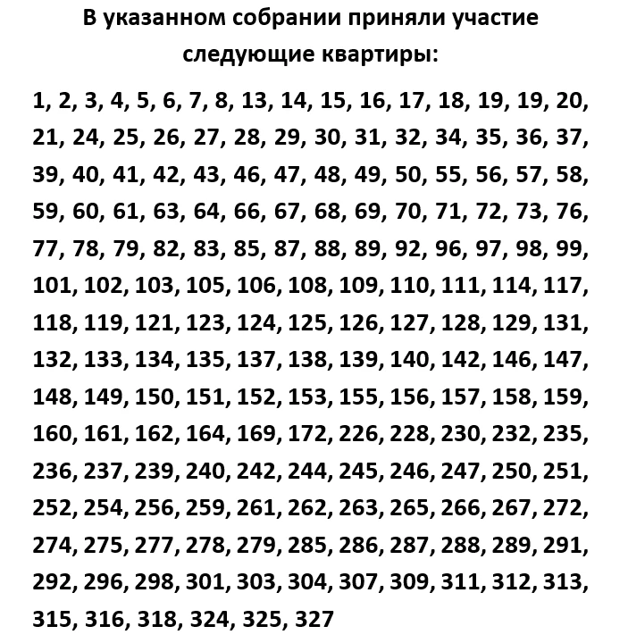 Уважаемые собственники корпуса 8!